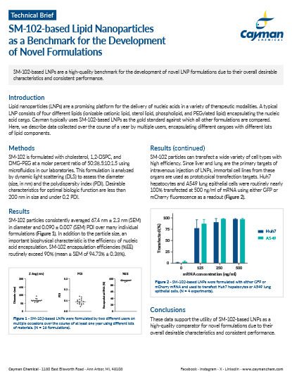 <p>SM-102-based Lipid Nanoparticles as a Benchmark for the Development of Novel Formulations<br></p>